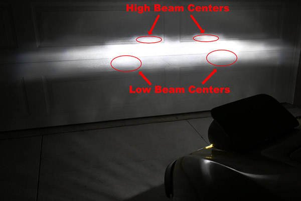 Headlight aiming